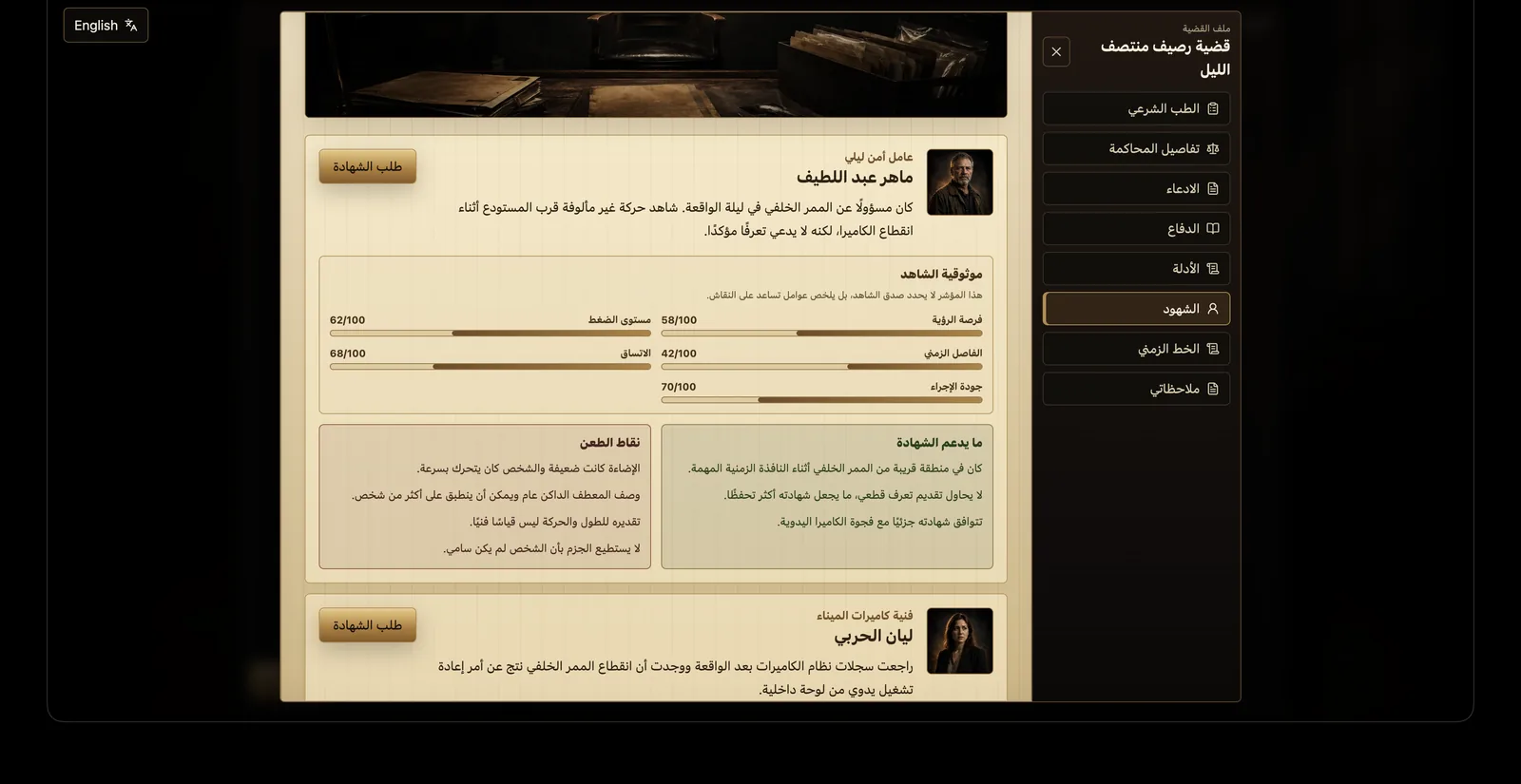 ملف الشهود وموثوقيتهم